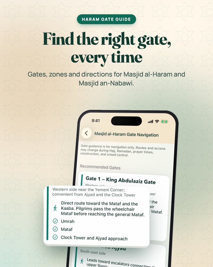 Find the right Haram gate